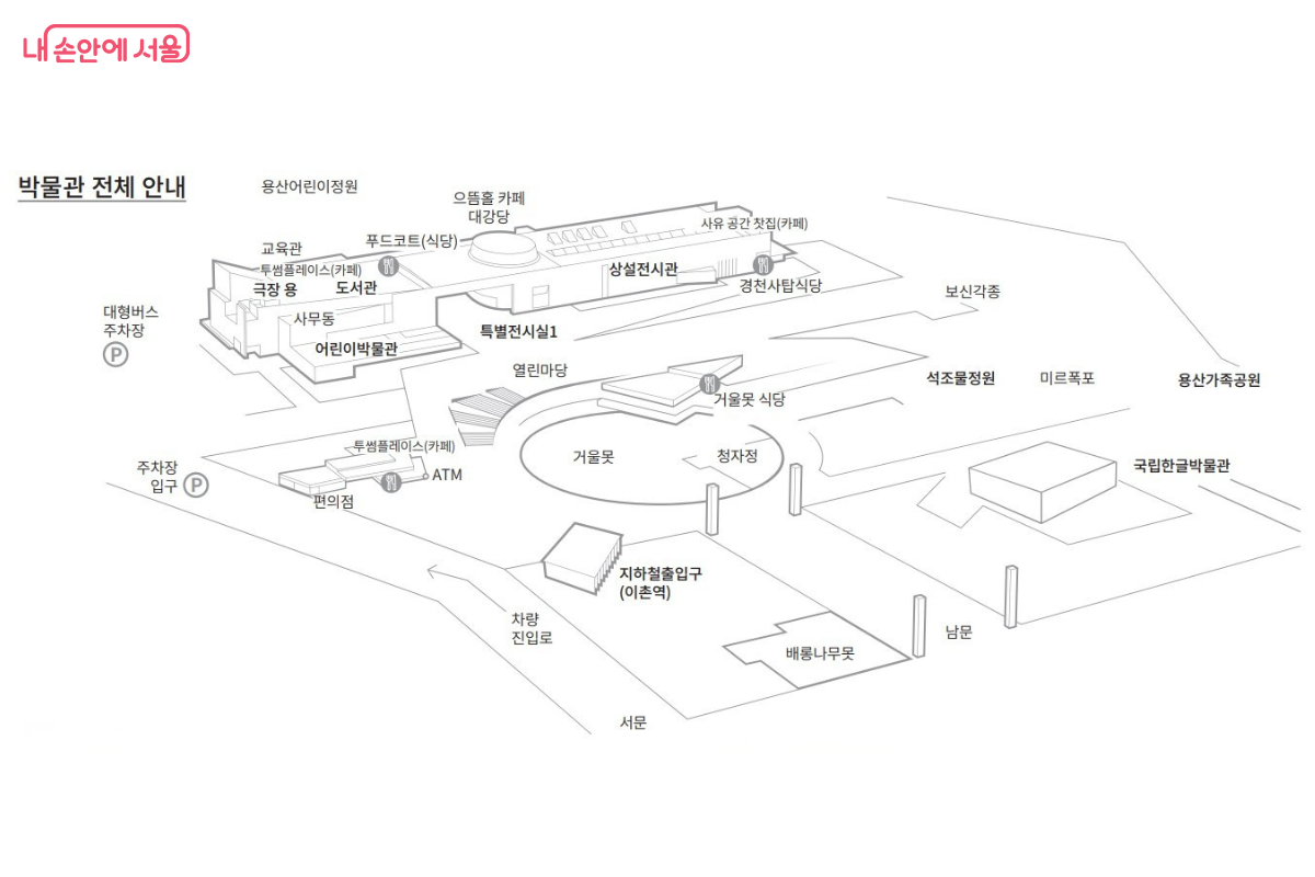 주차장부터 편의 시설까지 상세히 표기된 박물관 전체 배치도 &copy;국립중앙박물관