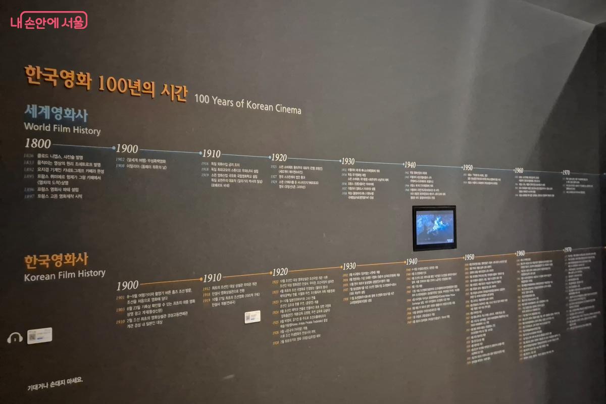 한국영화의 역사를 연대순으로 소개해주고 있다.