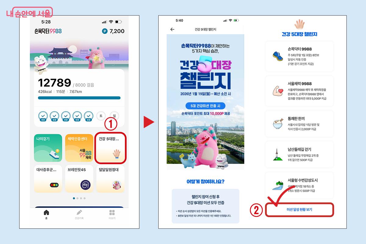 건강 5대장 챌린지 참여 방법이 자세하게 안내되어 있다. ©손목닥터9988