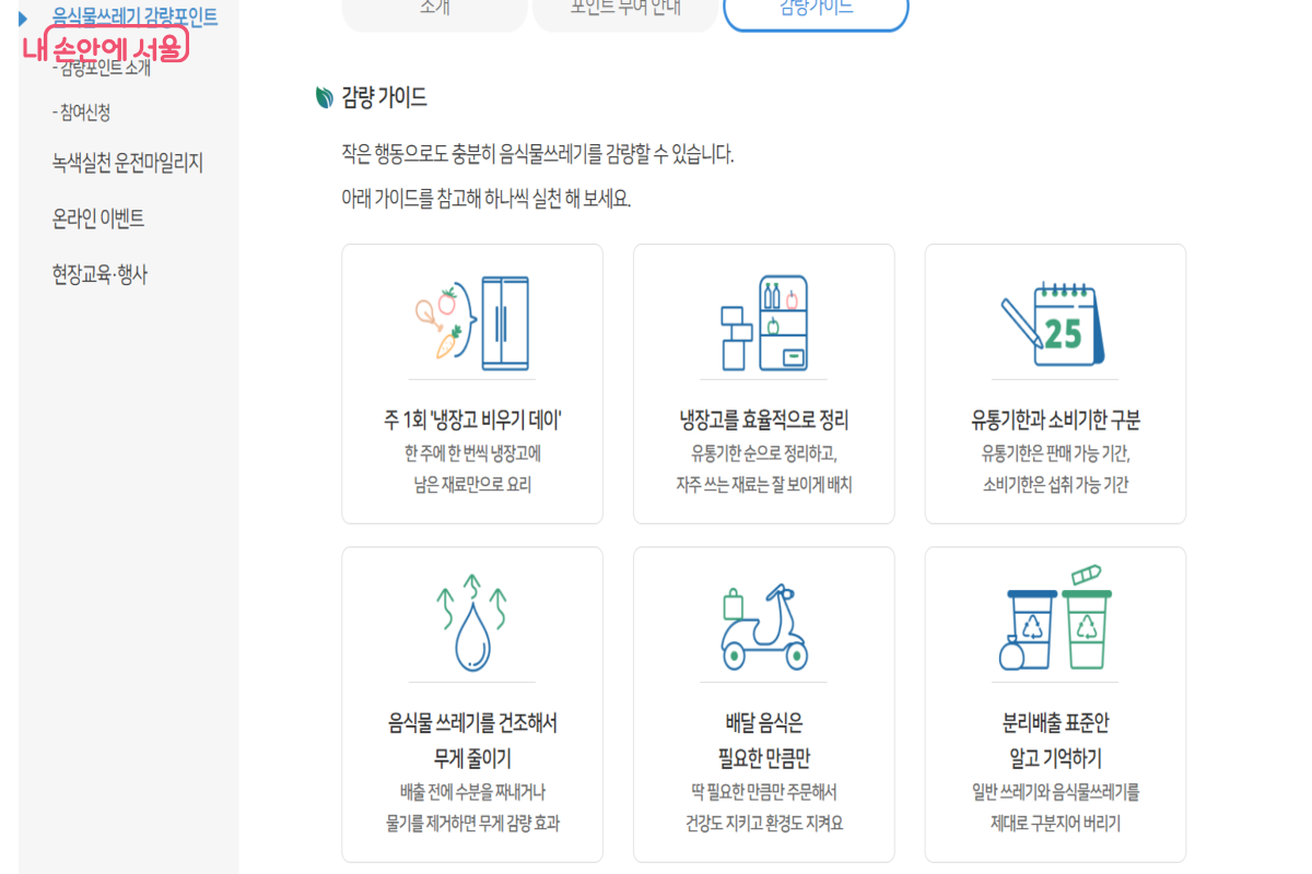 일상 속에서 실천하는 탄소중립을 위한 착한 습관을 만들어 가자. &copy;에코마일리지 누리집
