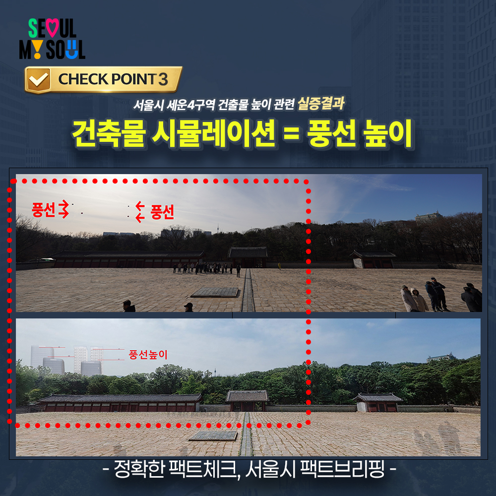 체크포인트 3. 
서울시 세운4구역 건축물 높이관련 실증결과 
건축물 시뮬레이션 = 풍선 높이 