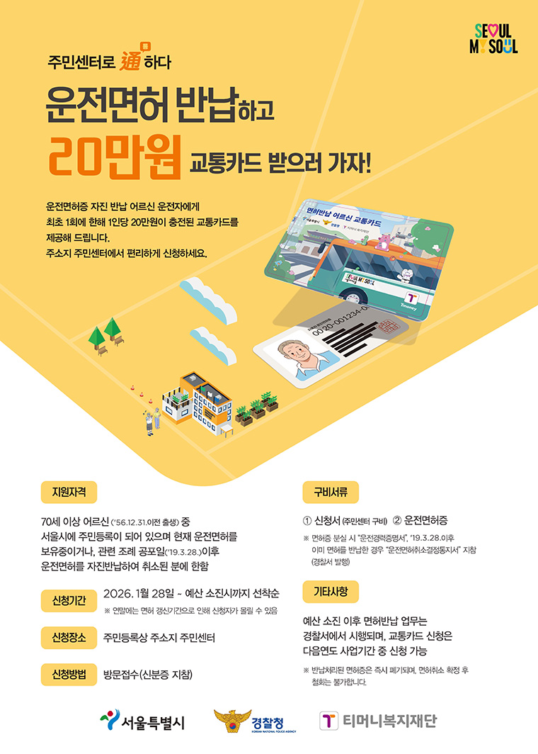 서울시가 운전면허를 반납한 어르신을 대상으로 20만 원이 충전된 교통카드를 제공한다.