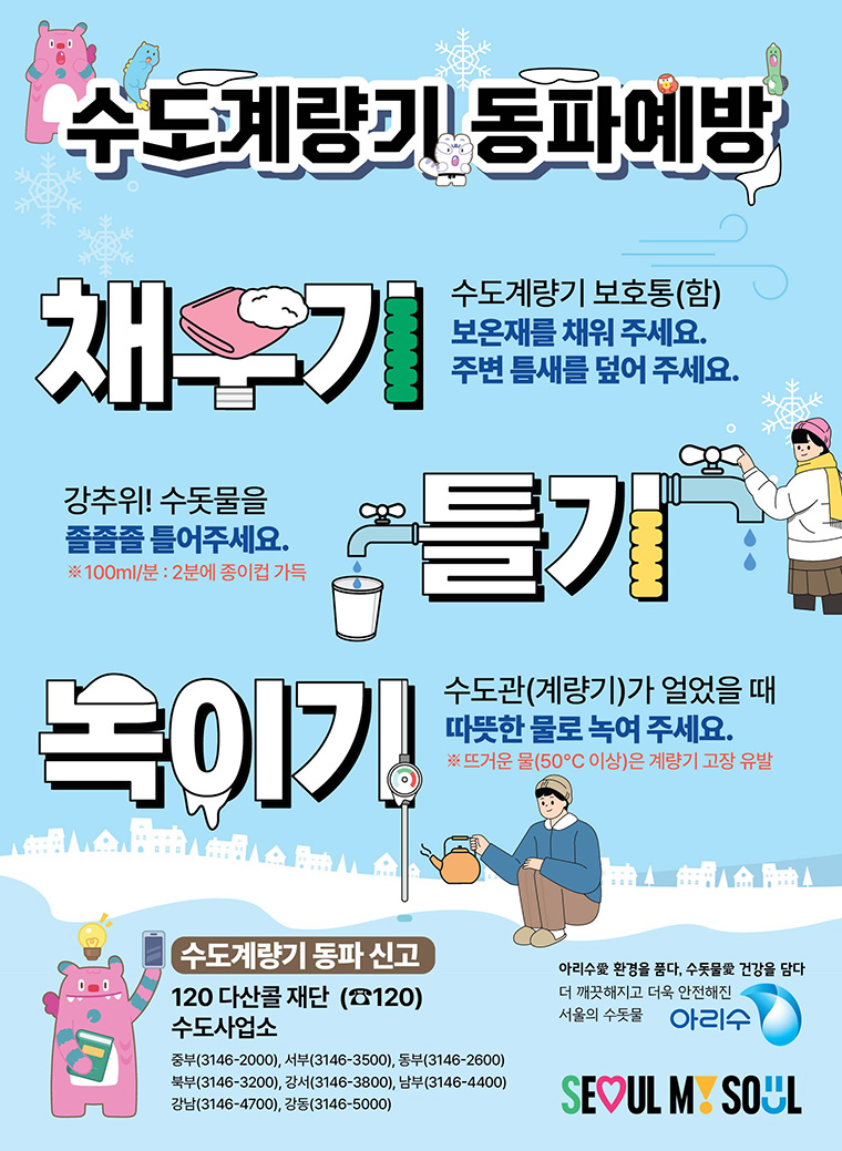 수도계량기 동파 예방 