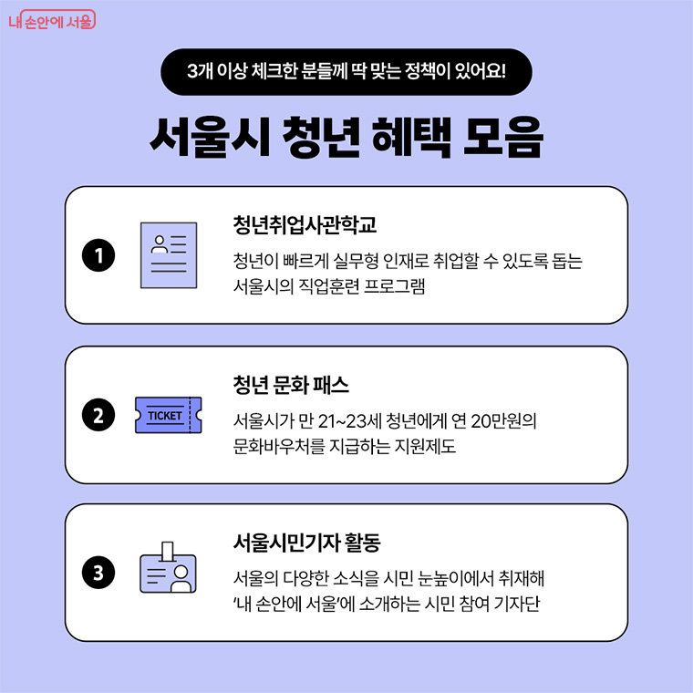 3개 이상 체크한 분들께 딱 맞는 정책이 있어요! 서울시 청년 혜택 모음
1. 청년취업사관학교
청년이 빠르게 실무형 인재로 취업할 수 있도록 돕는 서울시의 직업훈련 프로그램
2. 서울청년문화패스
서울시가 만 21~23세 청년에게 연 20만원의 문화바우처를 지급하는 지원제도
3. 서울시민기자 활동
서울의 다양한 소식을 시민 눈높이에서 취재해 '내 손안에 서울'에 소개하는 시민 참여 기자단