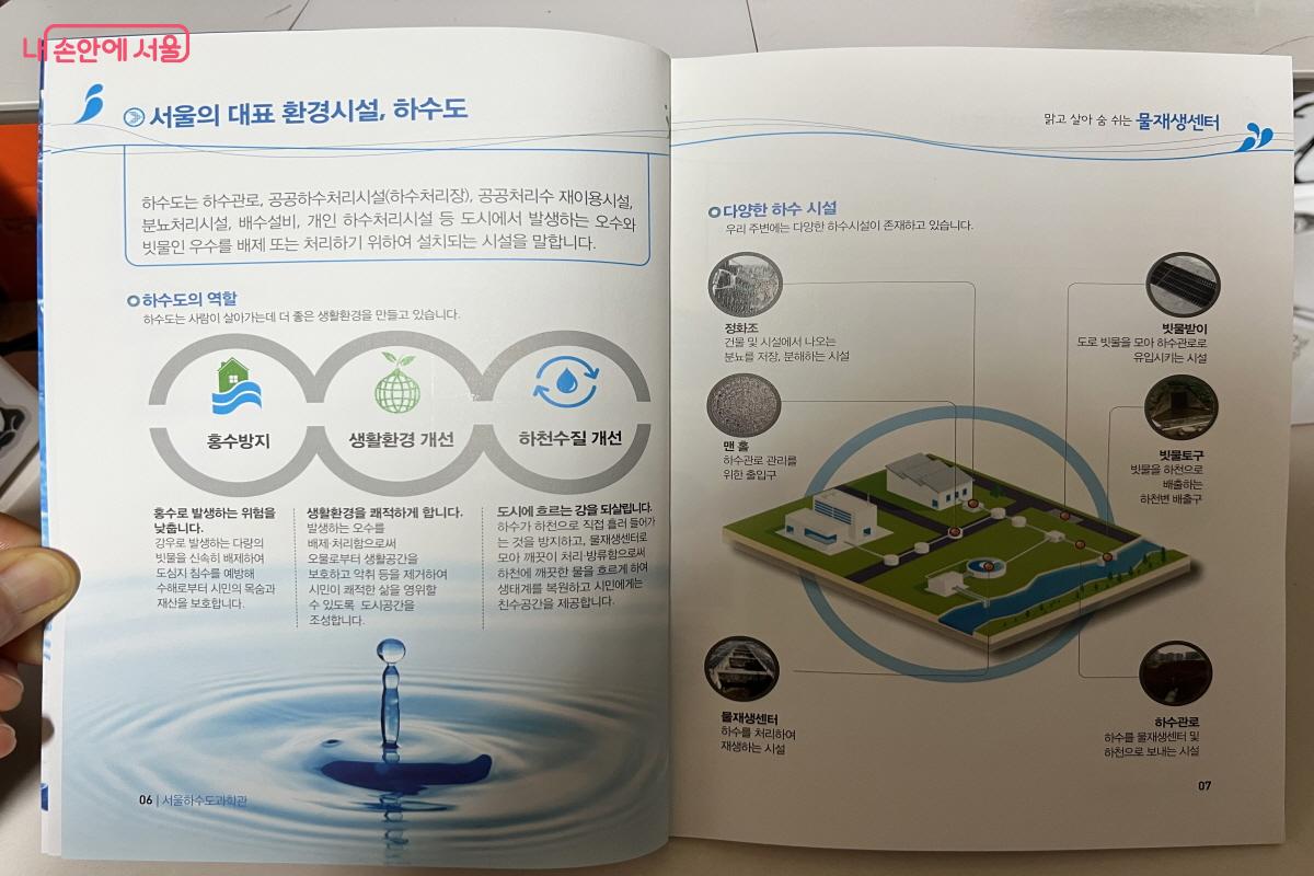하수도는 서울의 대표 환경시설이다. ⓒ서울하수도과학관 