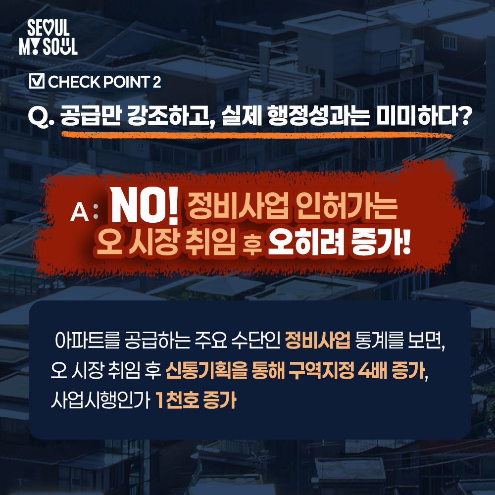 주택공급