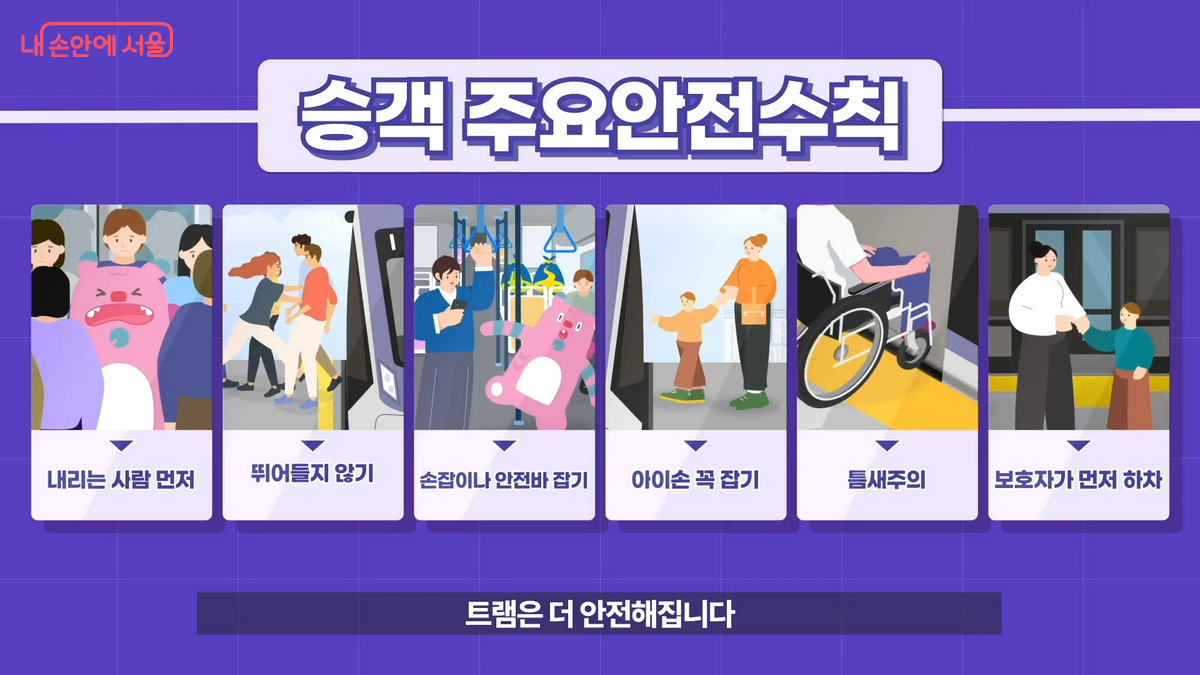 위례선 트램 승객 수칙 ©서울시