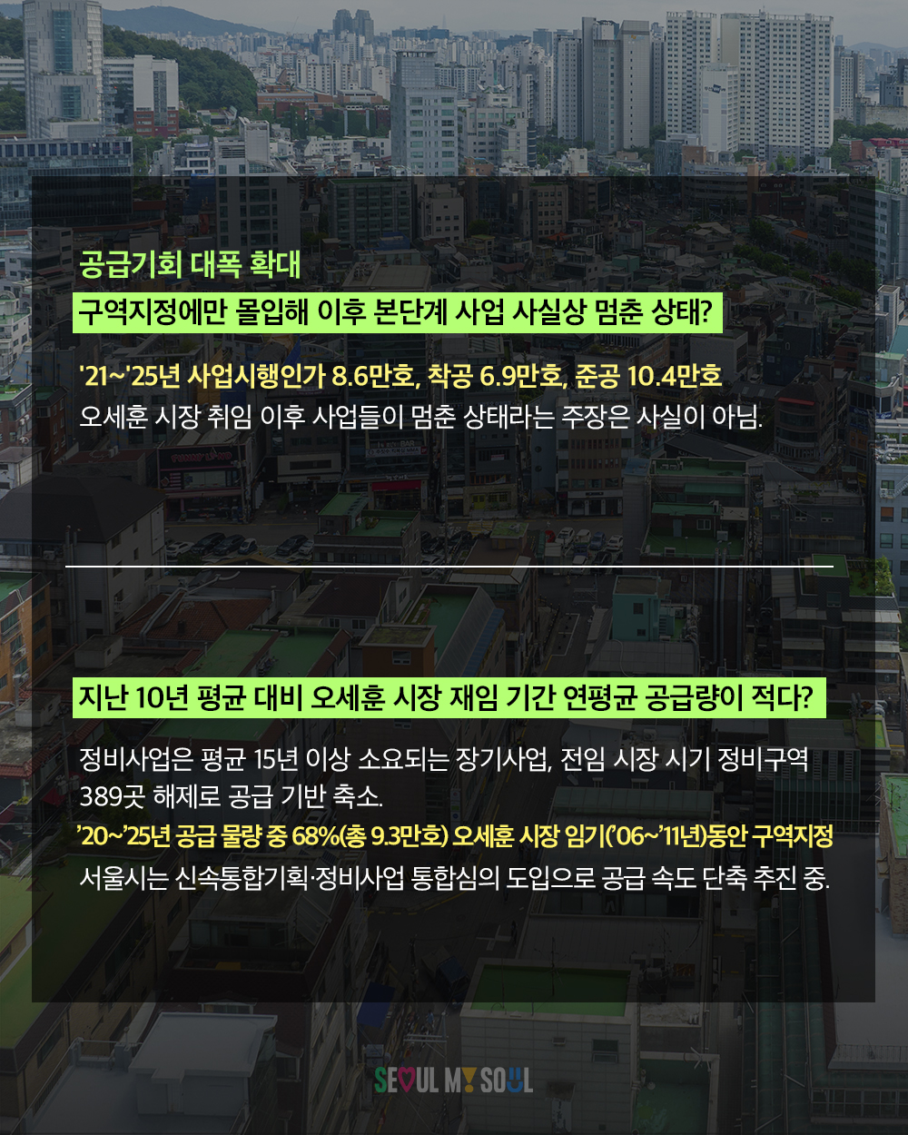 [(카드) 서울시 팩트브리핑] "서울시 주택 정책"에 대한 사실은 이렇습니다