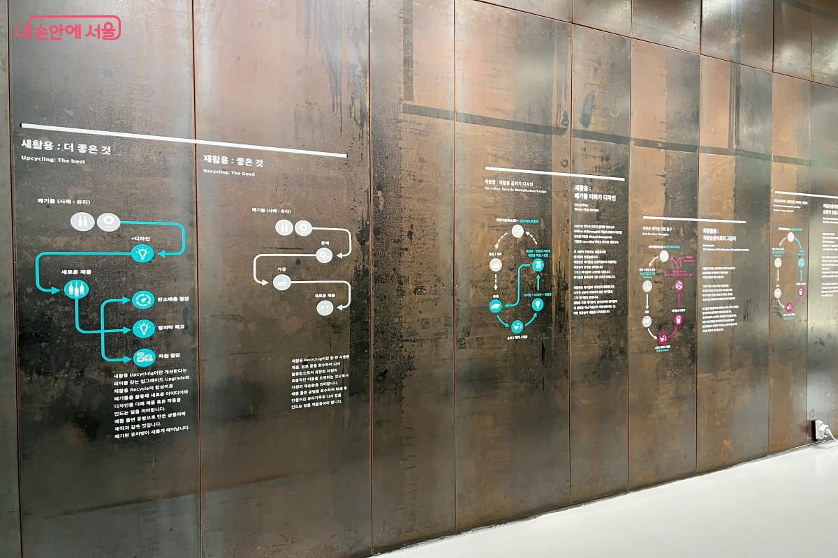 새활용에 대한 모든 것을 배우고 경험할 수 있다. &copy;박지영