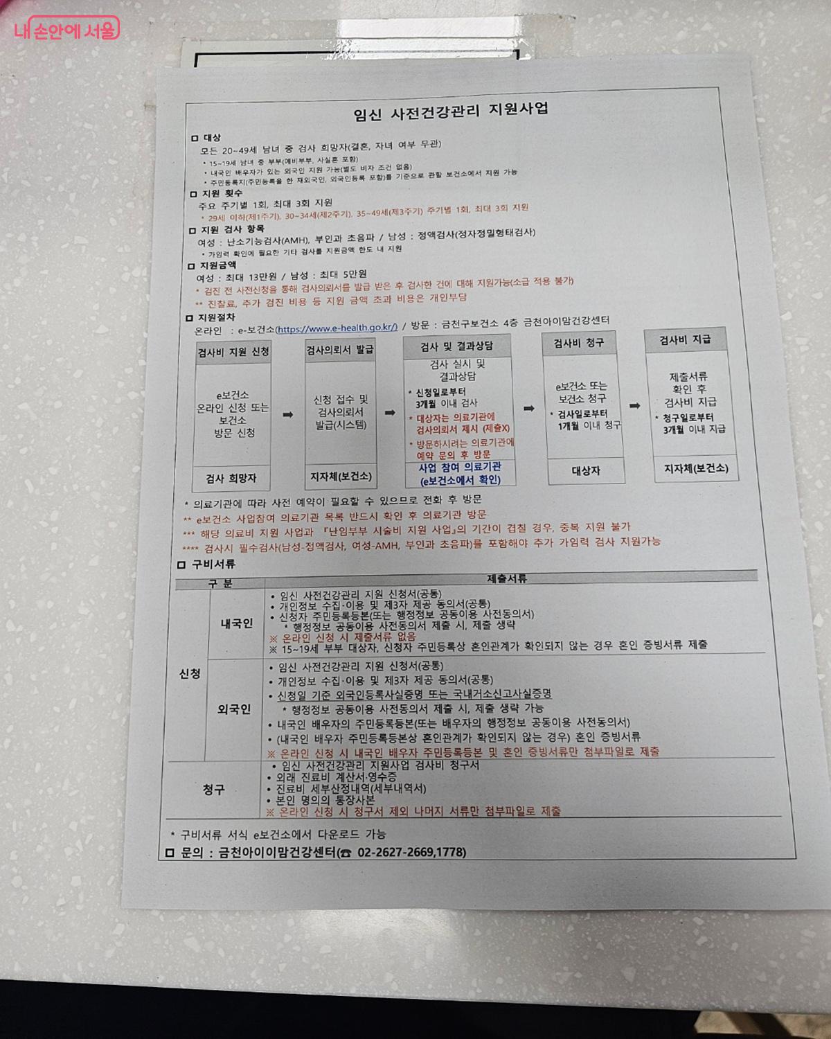 지원 대상, 검사 항목, 신청 절차 등이 상세히 안내된 임신 사전 건강관리 지원사업 안내문 &copy;김도희