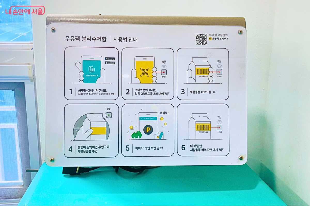 수거함 상단에 고정된 '우유팩 분리수거함 사용법 안내' 표지판을 정면에서 촬영한 사진이다. 1단계 앱 실행부터 2단계 회원 QR 스캔, 3단계 바코드 태그, 4단계 투입, 5단계 적립 완료, 6단계 추가 투입까지 총 6개의 단계가 일러스트와 함께 상세하게 설명되어 있다. 우측 상단에는 문의 및 고장 신고를 위한 카카오톡 QR코드도 포함되어 있다.