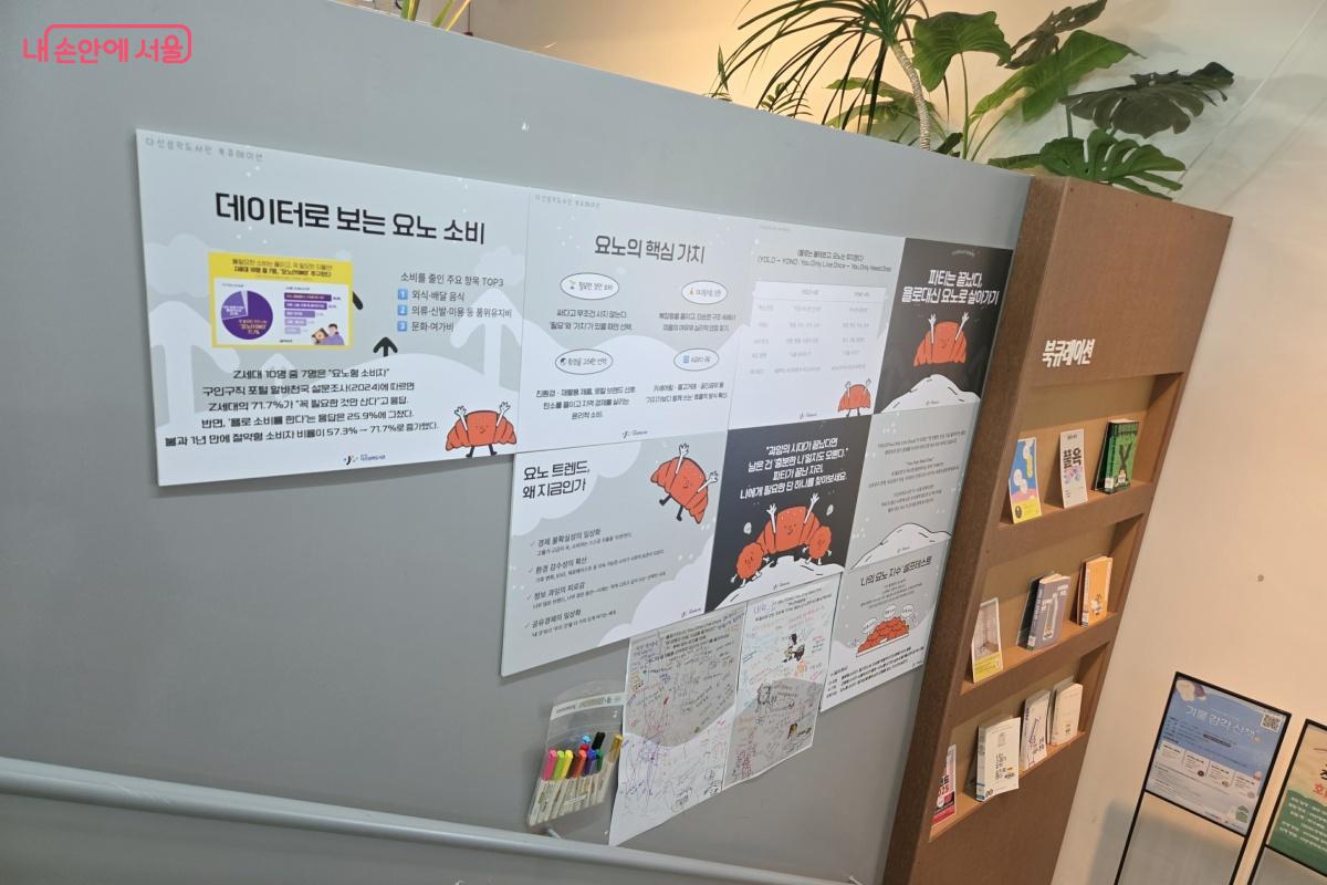 &lsquo;데이터로 보는 요노(YONO) 소비&rsquo;를 주제로 한 북 큐레이션 &copy;김미선