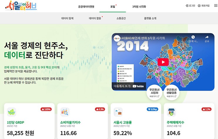 데이터로 읽는 서울, &lsquo;서울데이터허브&rsquo; 활용법