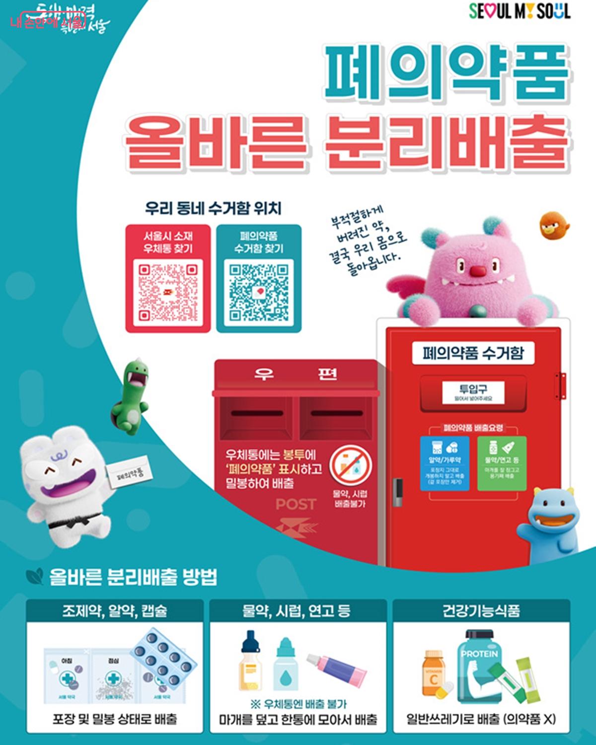 약국에 배포된 QR코드 안내문 &copy;서울시