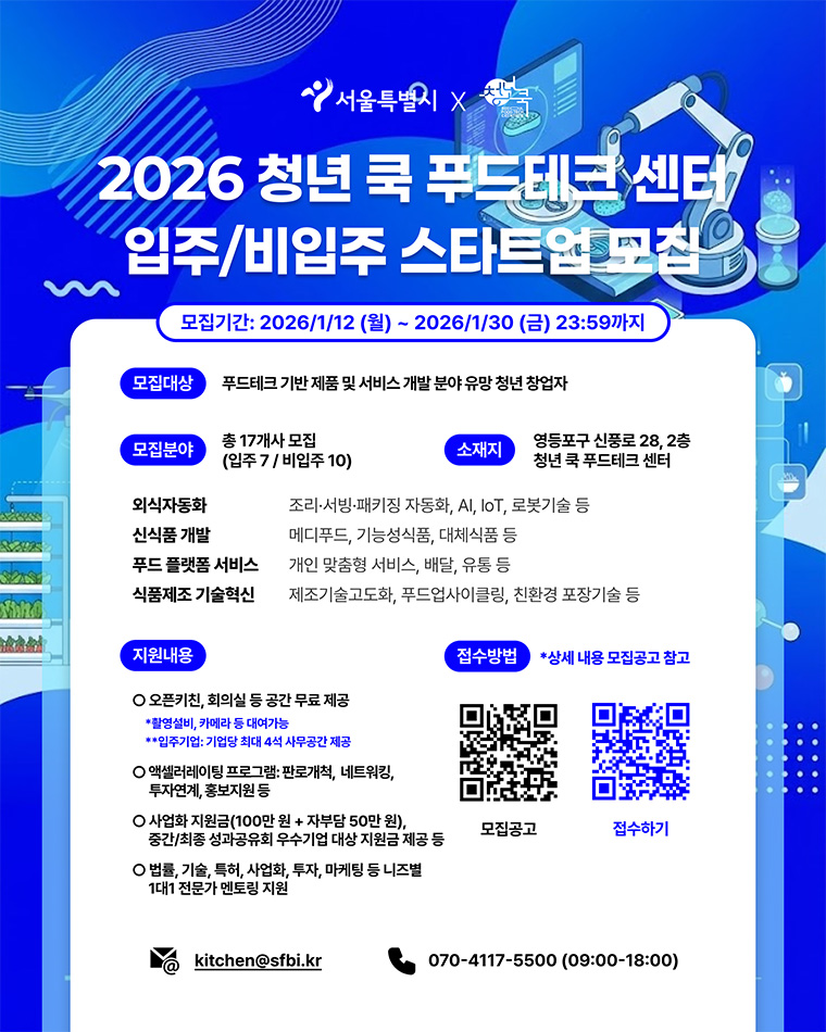&lsquo;청년 쿡 푸드테크 센터&rsquo;에서 총 17개사를 모집한다. (첨단기술 결합 푸드테크 기업 지원)
