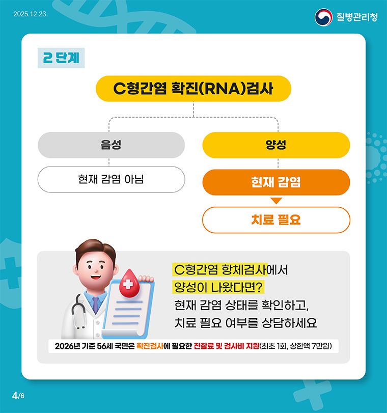 C형간염 항체검사에서 양성이 나왔다면? 현재 감염 상태를 확인하고, 치료 필요 여부를 상담하세요.