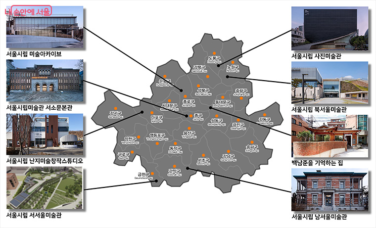 서울시립미술관 8개 본‧분관 위치도
