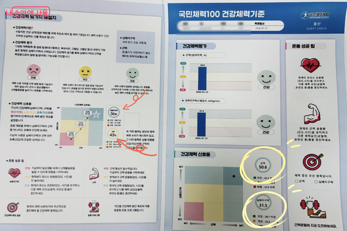 체력 측정 후 현장에서 바로 출력해서 받은 측정 결과 데이터 ©김경선
