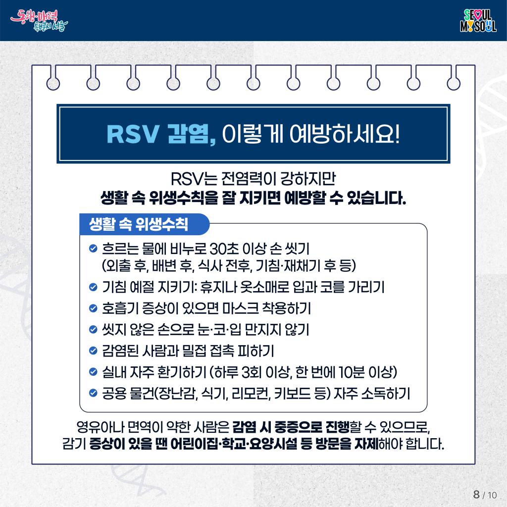 RSV 감염, 이렇게 예방하세요!
RSV는 전염력이 강하지만 생활 속 위생수칙을 잘 지키면 예방할 수 있습니다.

생활 속 위생수칙
&bull; 흐르는 물에 비누로 30초 이상 손 씻기 (외출 후, 배변 후, 식사 전후, 기침&middot;재채기 후 등)
&bull; 기침 예절 지키기: 휴지나 옷소매로 입과 코를 가리기
&bull; 호흡기 증상이 있으면 마스크 착용하기
&bull; 씻지 않은 손으로 눈&middot;코&middot;입 만지지 않기
&bull; 감염된 사람과 밀접 접촉 피하기
&bull; 실내 자주 환기하기 (하루 3회 이상, 한 번에 10분 이상)
&bull; 공용 물건(장난감, 식기, 리모컨, 키보드 등) 자주 소독하기

영유아나 면역이 약한 사람은 감염 시 중증으로 진행할 수 있으므로,
감기 증상이 있을 땐 어린이집&middot;학교&middot;요양시설 등 방문을 자제해야 합니다.