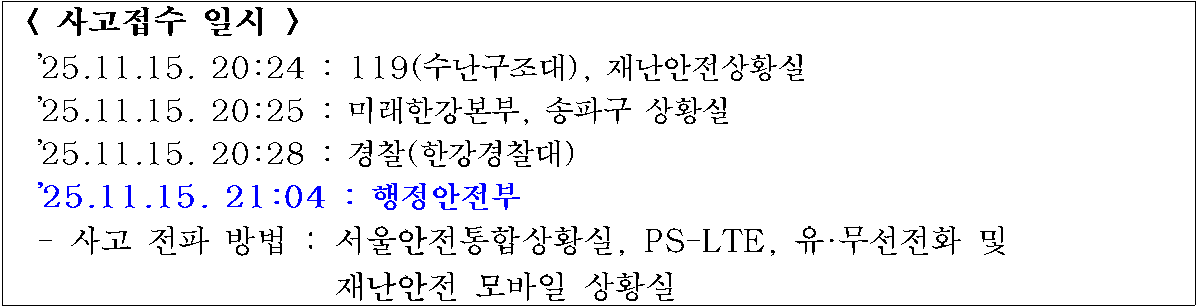 11.15 사고접수