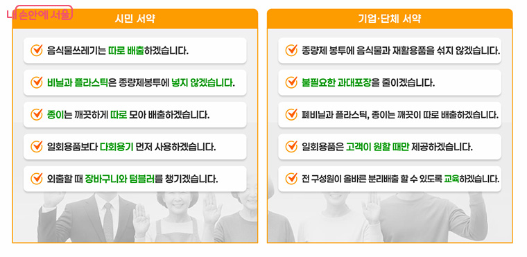 생활폐기물 다이어트 실천을 위한 5대 서약