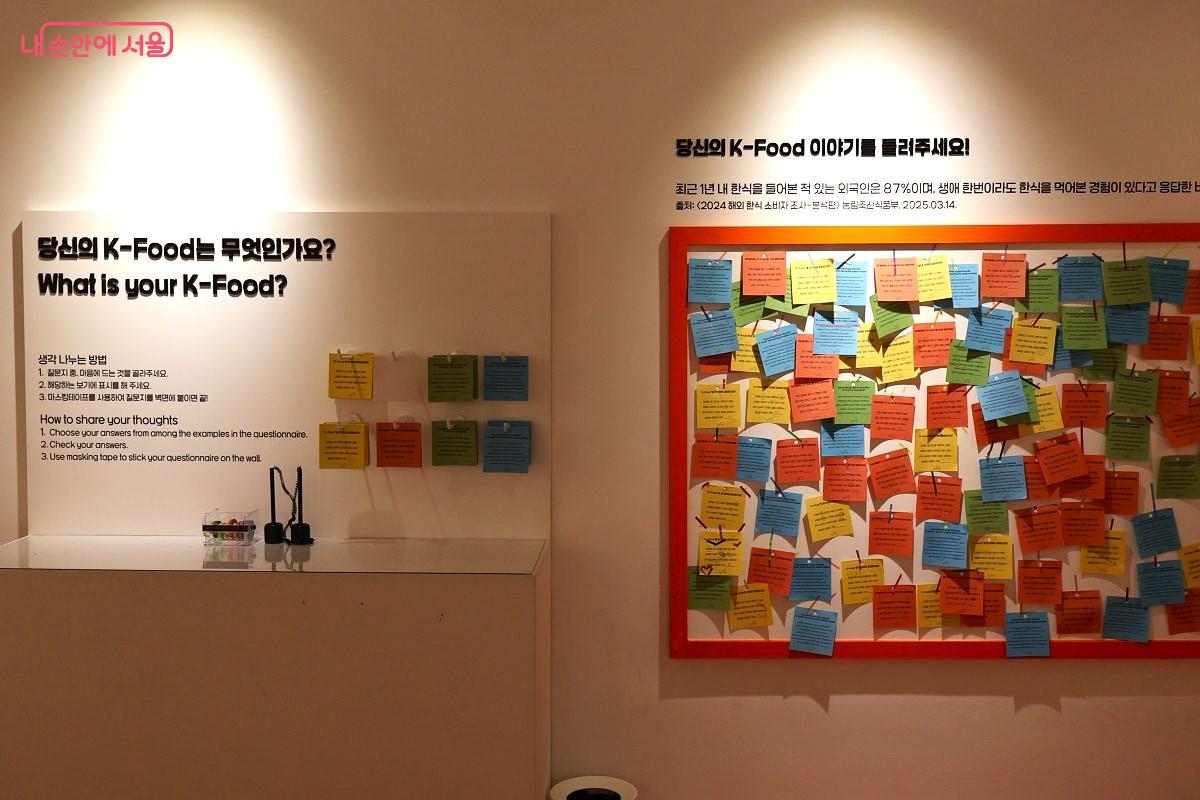 5층 K-푸드 게시판은 K-푸드에 대한 관람객들의 다양한 답변이 기록된 공간이다. &copy;이봉덕