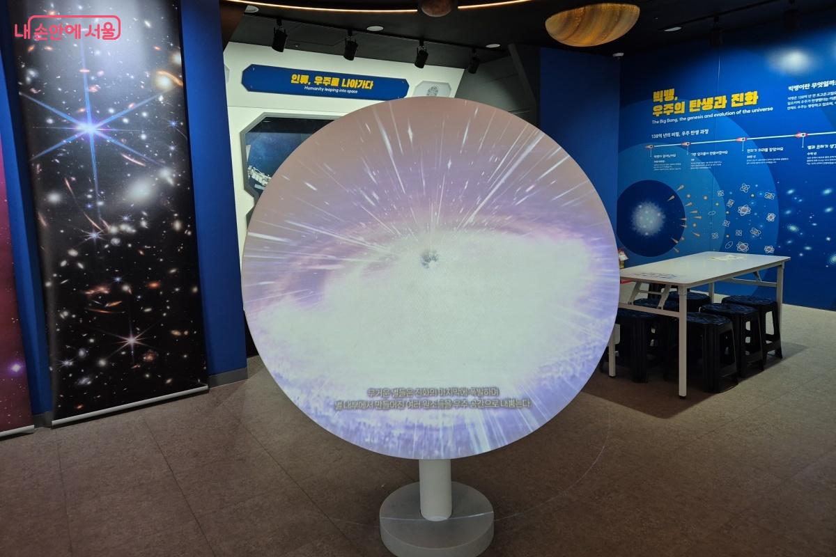 영상으로 볼 수 있는 별의 진화 과정 입니다.