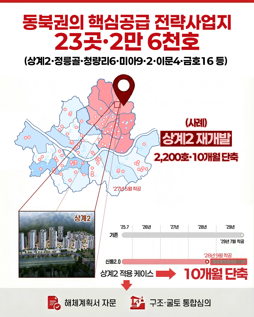 카드뉴스4입니다