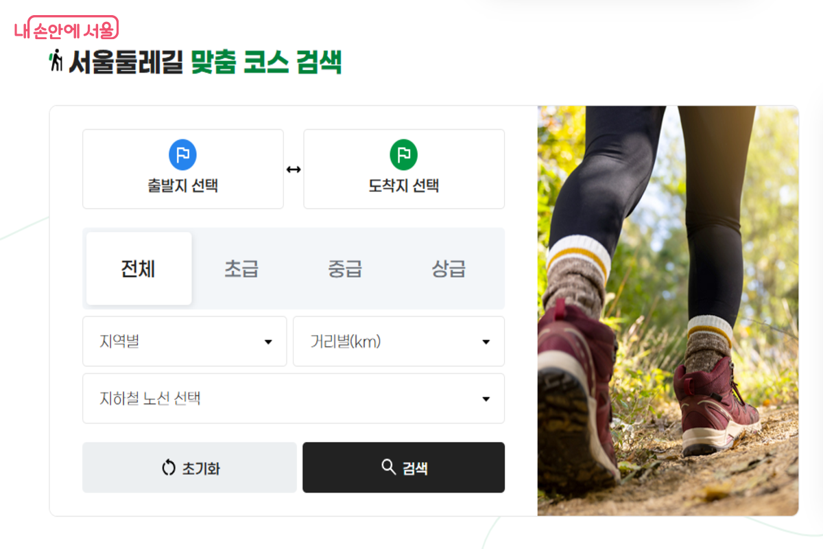 서울둘레길 홈페이지에서 초급, 중급, 고급으로 나눠 나만의 맞춤 코스를 찾아볼 수 있다. ⓒ서울둘레길 누리집