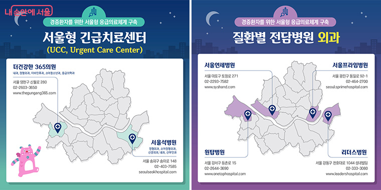 서울형 긴급센터 2곳, 질환별 전담병원(외과계) 4곳은 연휴에도 운영된다.
