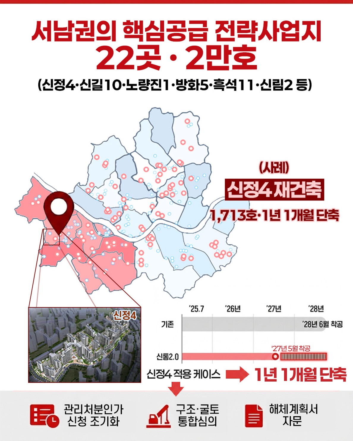 카드뉴스5입니다