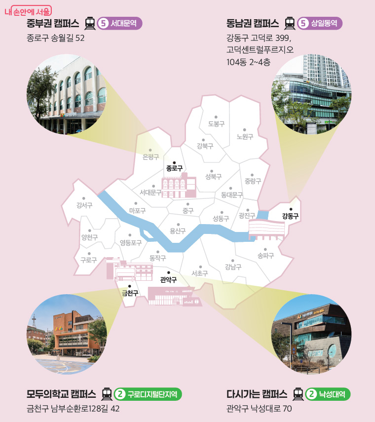 서울시민대학 캠퍼스 