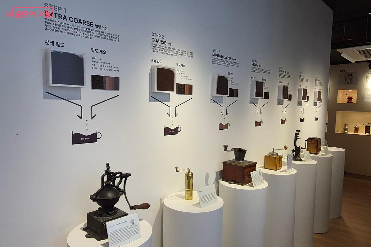 다양한 커피의 종류를 눈으로 확인할 수 있다. &copy;권수진