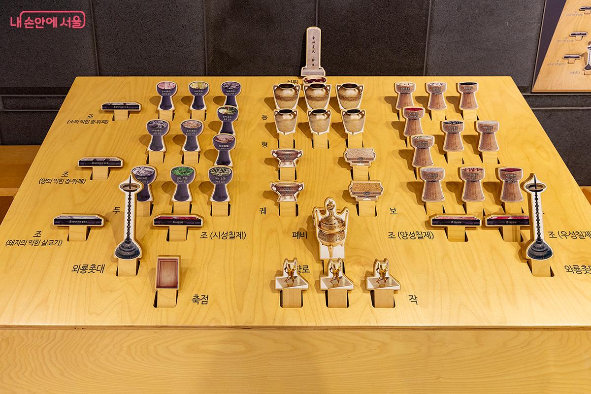 진설 체험-제기의 종류와 배치를 해보며 의미와 뜻을 이해해 본다. ⓒ문청야