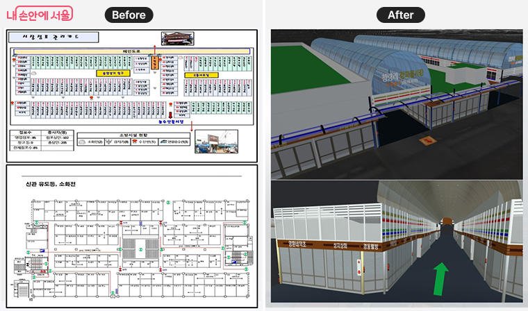 소방안전 입체지도 전&middot;후 
