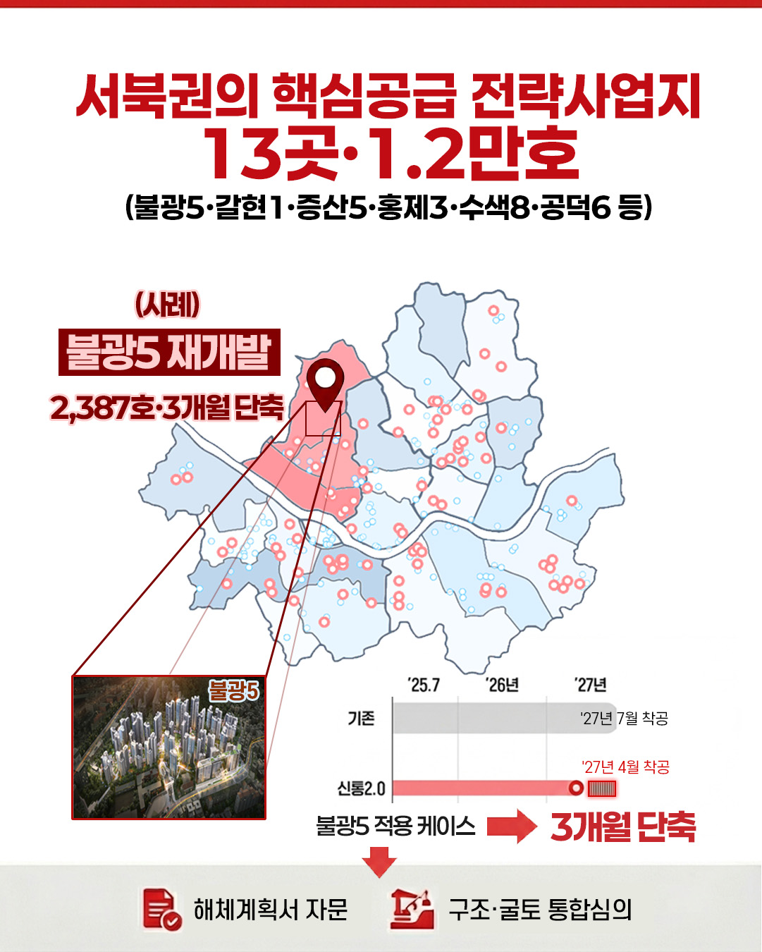 카드뉴스 6입니다