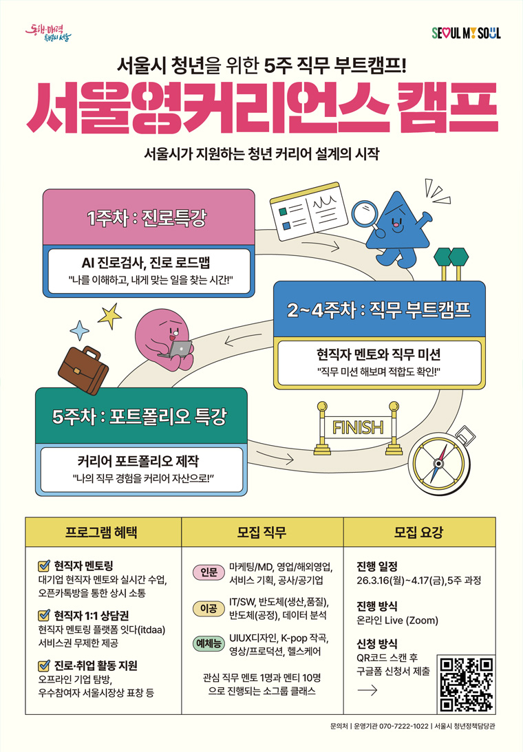 서울영커리언스 캠프