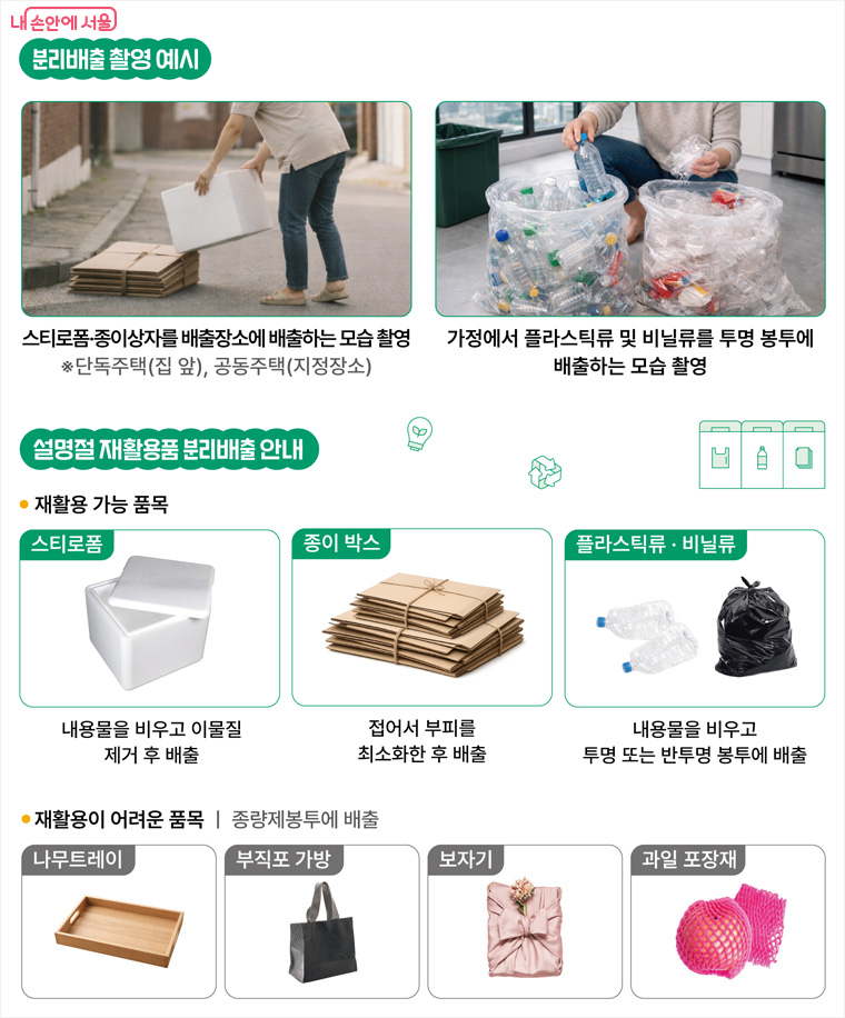 재활용품 분리배출 캠페인 참여방법 