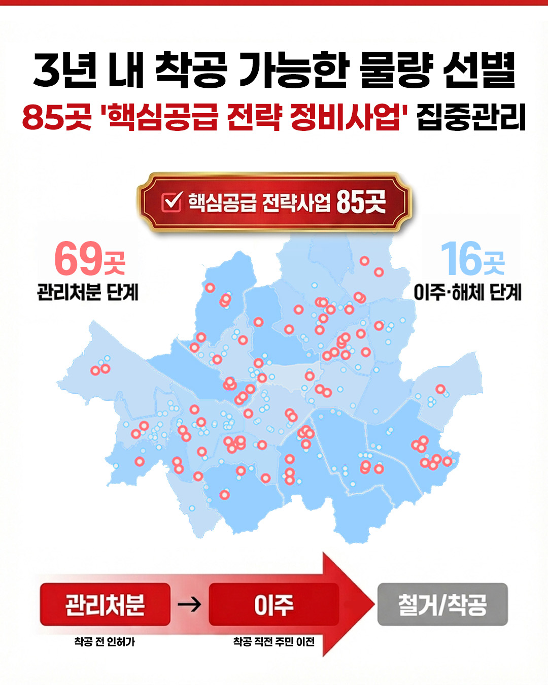 카드뉴스 3입니다