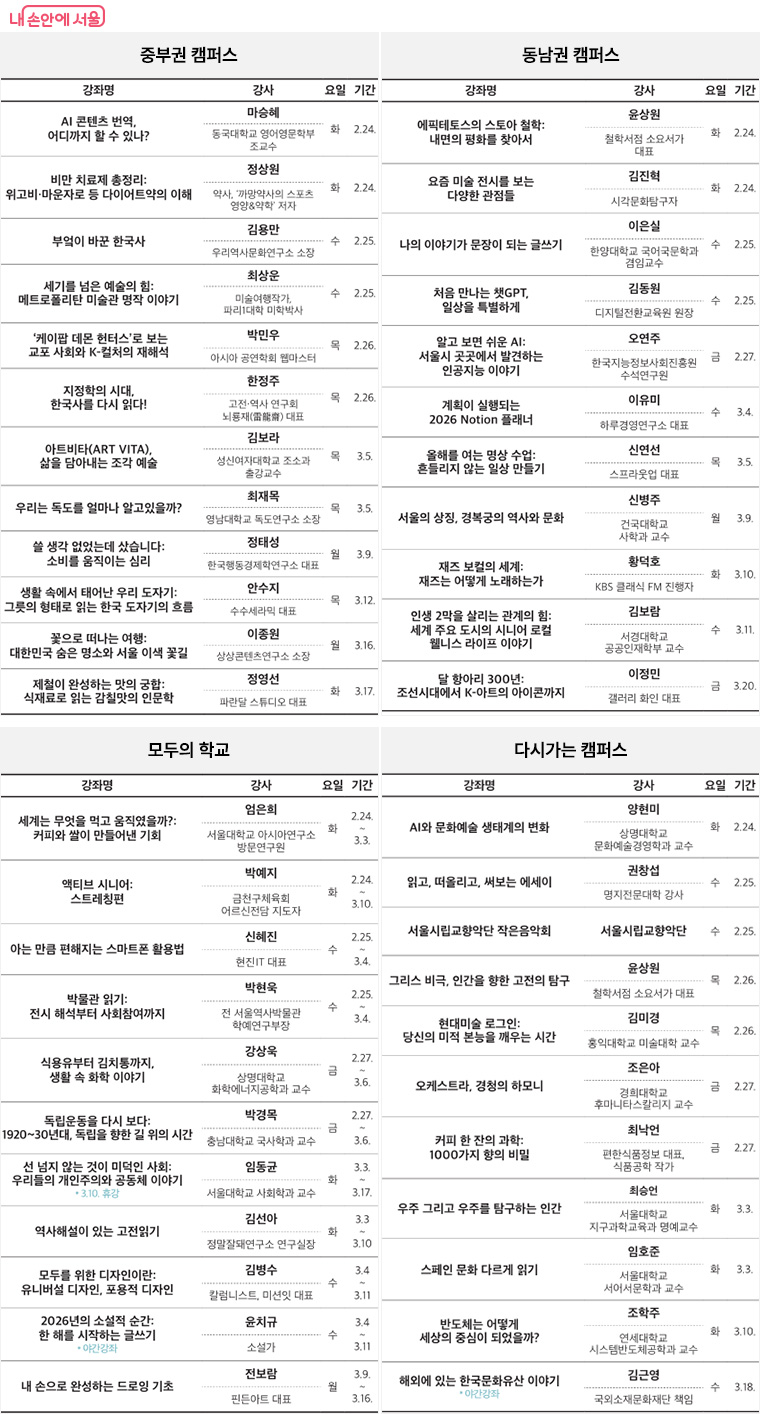 서울시민대학 계절학기 교육과정 