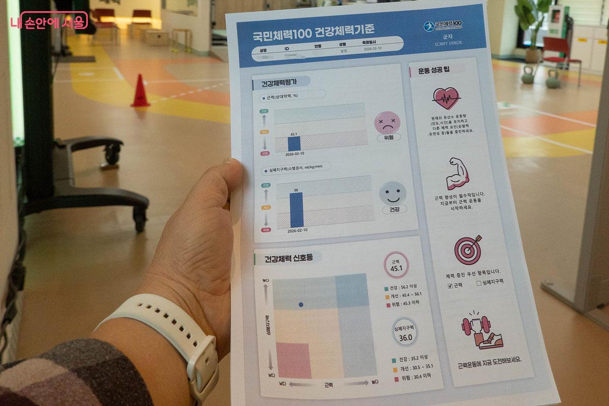 결과지는 단순 점수가 아니라 &lsquo;운동 처방의 출발점&rsquo;이다. &copy;김인수