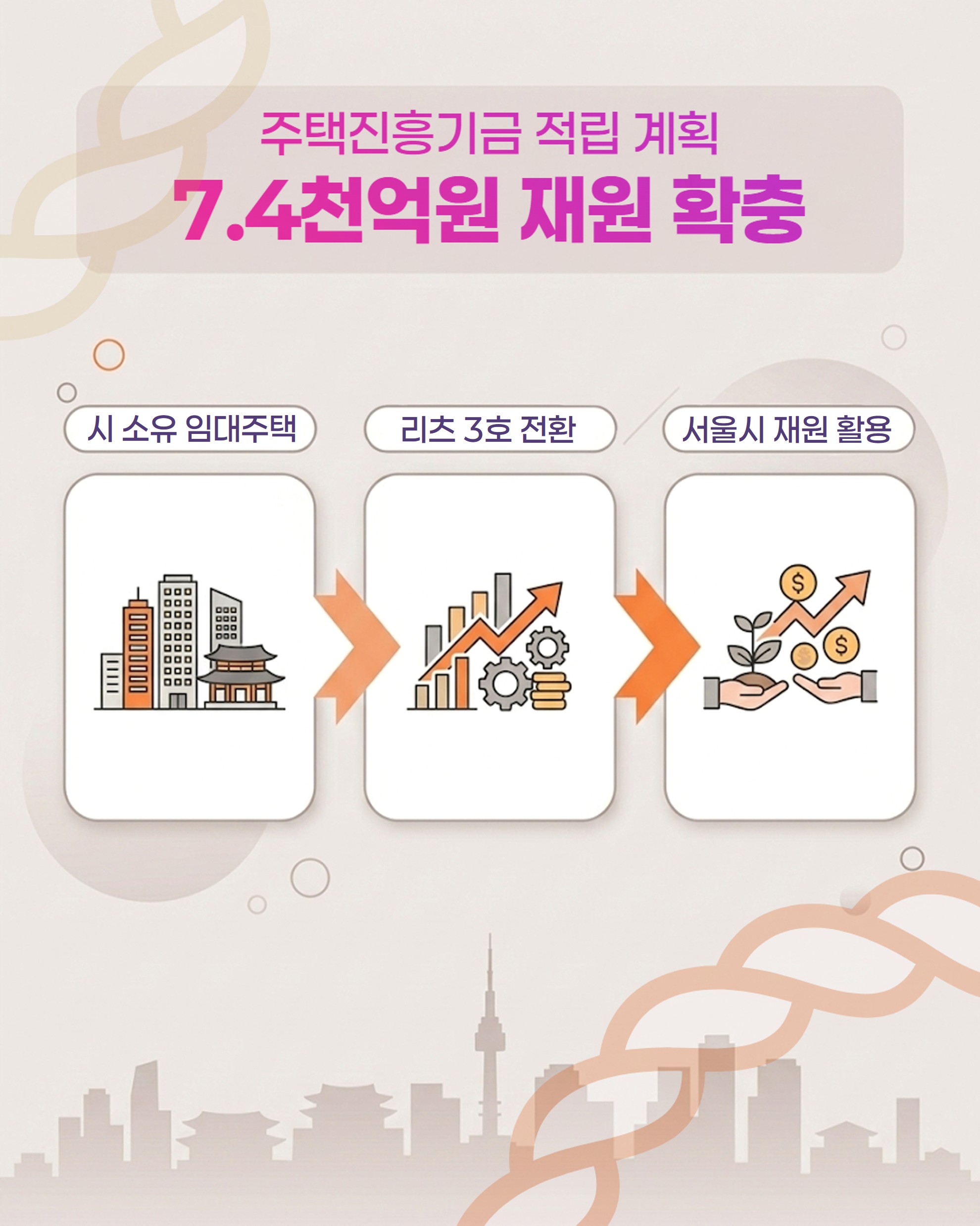 카드 9