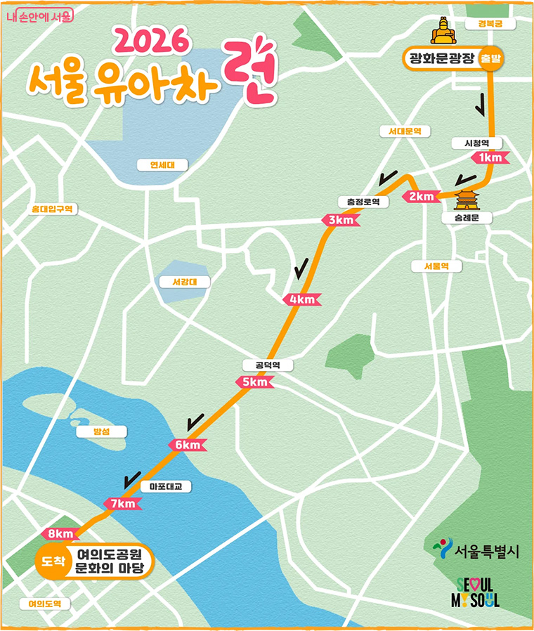 2026 서울유아차런 코스(8㎞): 광화문광장(출발)&rarr;숭례문&rarr;충정로역&rarr;공덕역&rarr;마포대교&rarr;여의도공원(도착)
