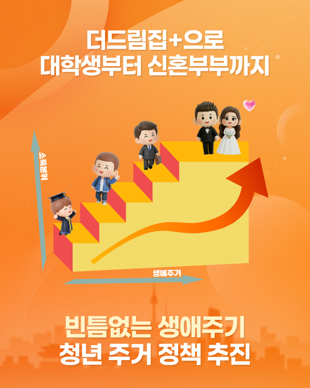 카드6