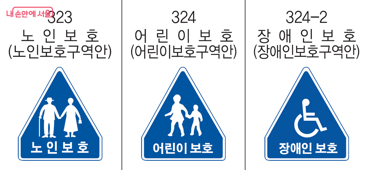 보호구역 지시표지 3종 &copy;경찰청