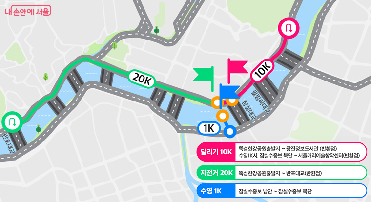 상급자(31K) : 한강수영(1K), 달리기(10K), 자전거(20K)