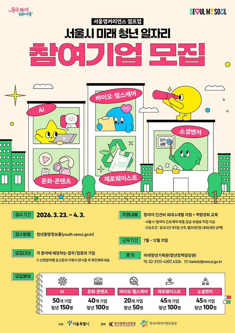 서울시는 2026년 미래 청년 일자리 혁신기업 200곳을 공개 모집한다.
