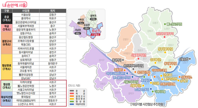 사전협상 대상지 현황