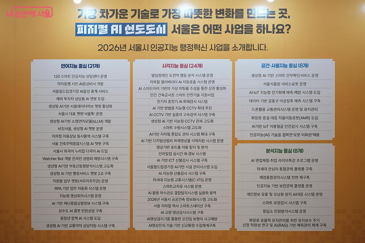 2026년 서울시 인공지능 행정혁신 사업들을 소개하고 있는 패널 ⓒ김아름