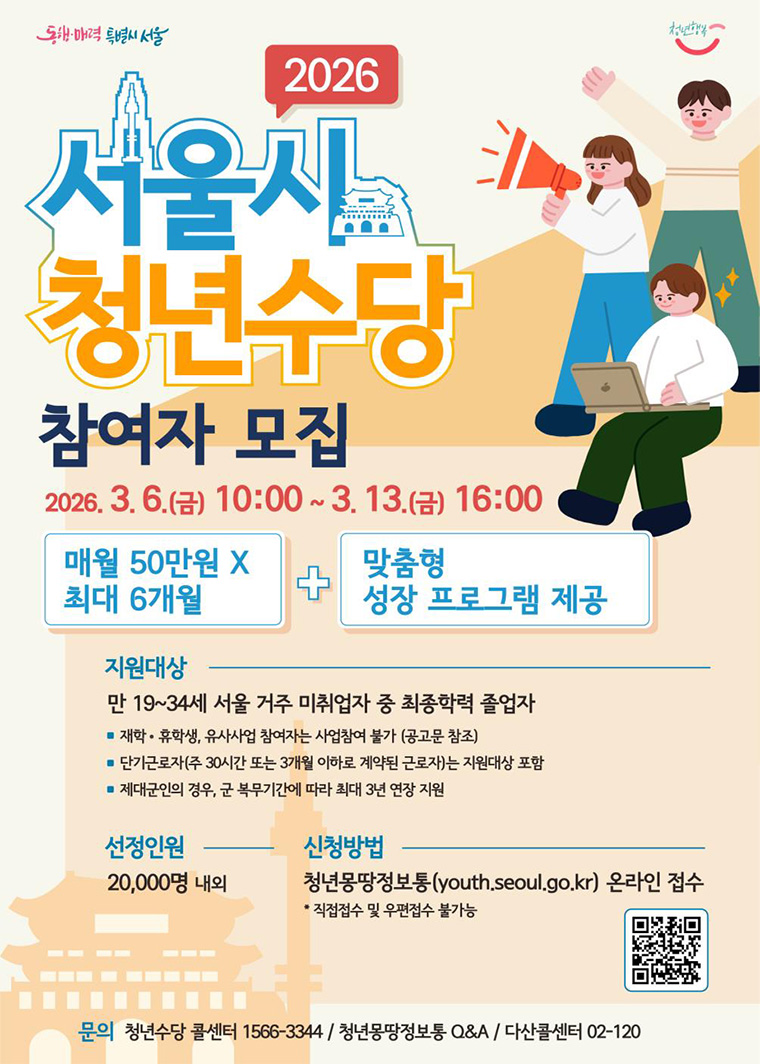 3월 6일 오전 10시부터 13일 오후 4시까지 청년수당 참여자를 모집한다. 
